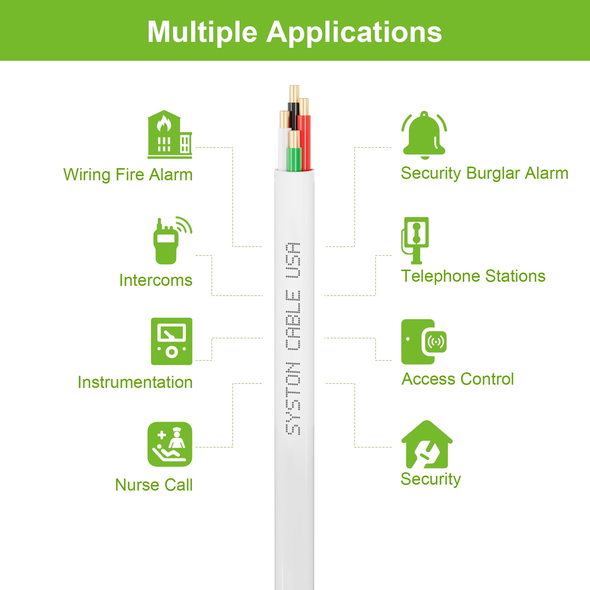 SYSTON 22/4 Fire Security Burglar Station Sound Alarm Control Cable Wire, Riser-Rated CMR/CL3R Unshielded Solid Copper UL/ETL, UV Resistant for Indoor/Outdoor Low Voltage Application Use - 50 FT