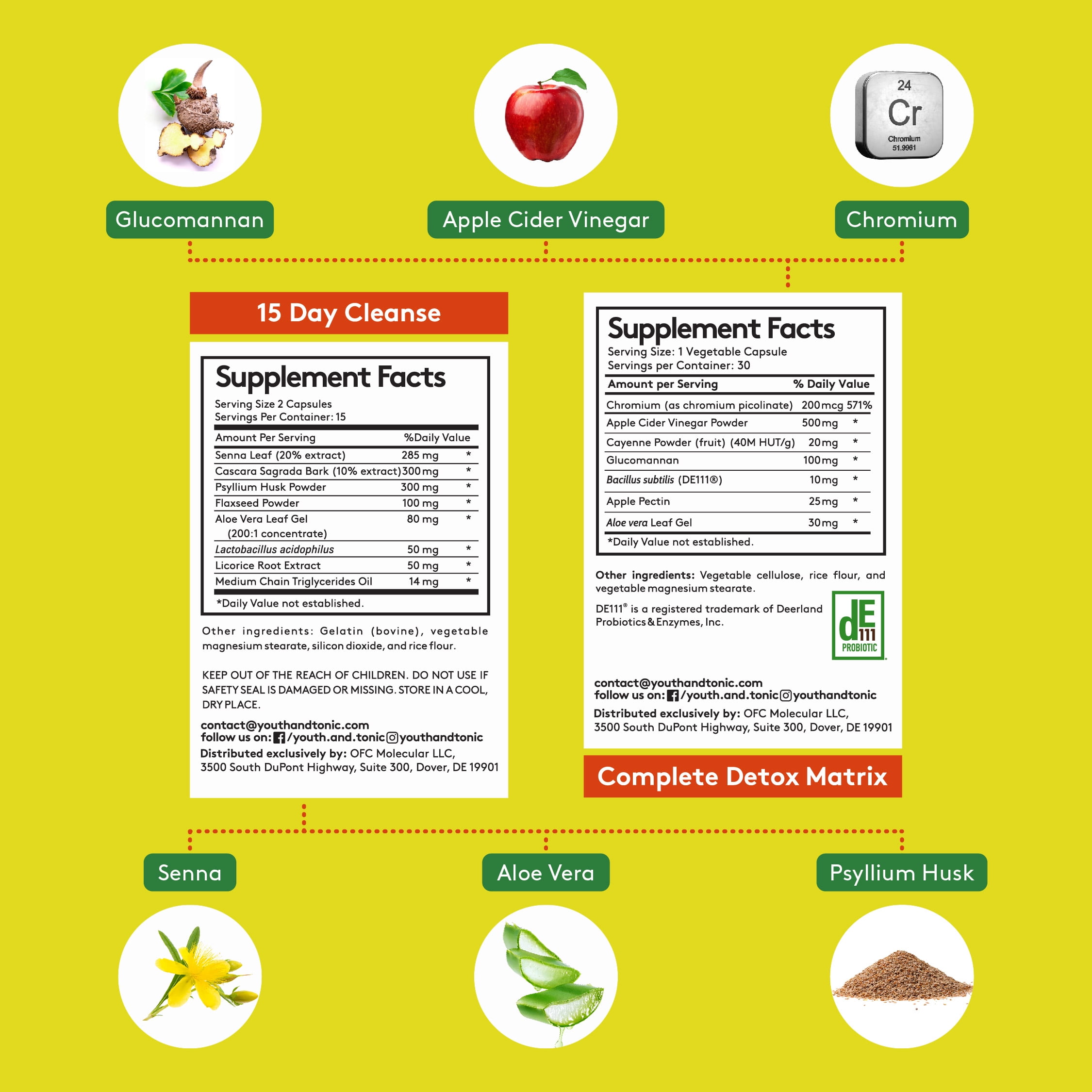 Youth & Tonic Herbal Colon Cleanser and Detox Weight Loss Pills with Senna Chromium ACV Probiotics
