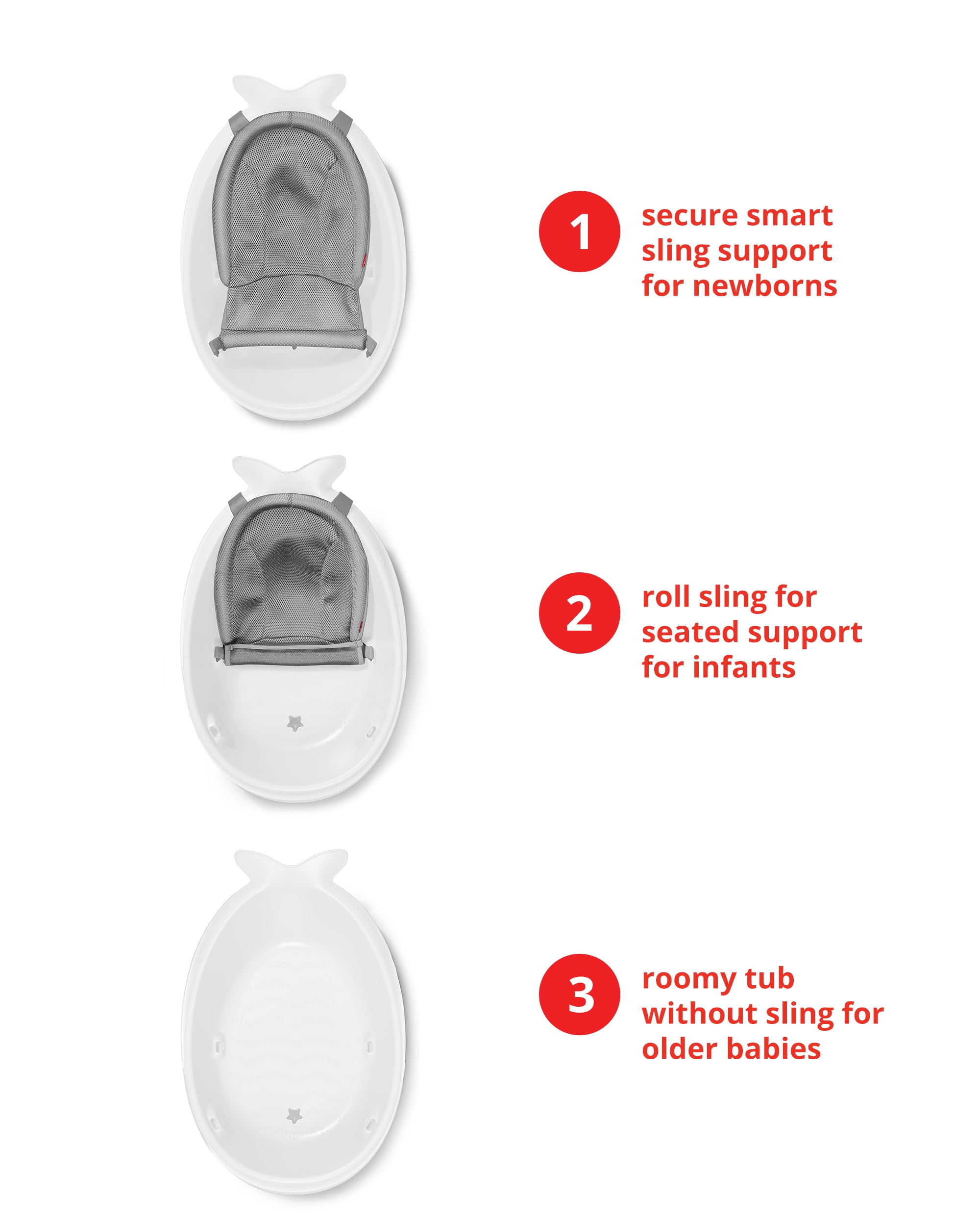 Skip Hop MOBY® Smart Sling™ 3-Stage Tub - White