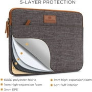 DOMISO 15.6 Inch Classic Portable Canvas Laptop Sleeve Case Computer Bag for 15.6" Notebook / Lenovo / Acer / ASUS / HP