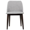 thumbnail image 3 of Armen Living Chaise d'Appoint Horizon en Gris Clair (Lot de 2), 3 of 8