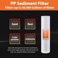 thumbnail image 6 of iSpring F2WGB22BKS 4.5” x 20” 2-Stage Whole House Water Filter Replacement Pack, Reduces Sediments, Heavy Metals, Chlorine, PFAS, Hydrogen Sulfide, Chloramine, Fits WGB22B-KS, 6 of 6