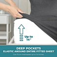 thumbnail image 3 of Sleepdown Draps 100 % Coton Jersey, Taille Très Grand, Ensemble de 4 Pcs : Draps Doux, Respirants et à Poches Profondes, Couleur Anthracite, 3 of 7
