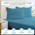 thumbnail image 2 of JGO DE SABANAS ESSENCE AZUL MATRIMONIAL, 2 of 7