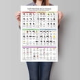 thumbnail image 2 of Rich Protein Chart Wall-Art, Top Protein Rich Foods , Keto Diet Meal Planning, Healthy Nutritional Food Wall-Art, High Proteins Guide Canvas, 2 of 6
