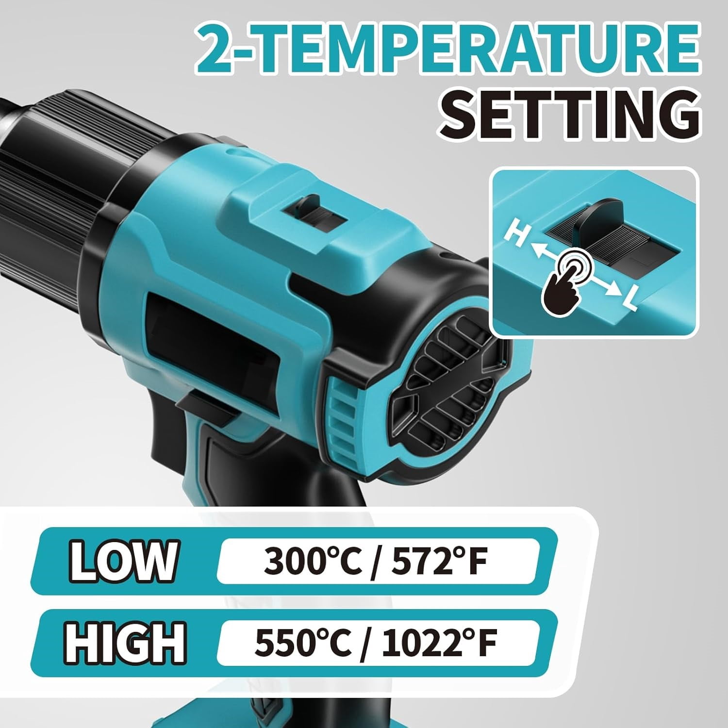 Pecham Heat Gun Cordless, Handheld Hot Air Gun Kit with 3 Nozzles, Max 550℃/1022℉, Portable Soldering Heat Gun with 2x6.5Ah Battery & Charger for Shrink Tubing, Vinyl Wrap, Craft