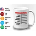 thumbnail image 3 of Progammer Mug White 15oz - Programmers Time Money - Programmer Programming Coding Software Developer, 3 of 7