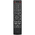 thumbnail image 2 of Precision-Engineered Remote Control for DENON Surround Receivers, RC-1158 Replacement, Features 433 MHz Technology, Black ABS Body, 2 of 5