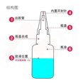 thumbnail image 4 of PEONAVET Glu E Glu E Universal Super Glue Strong Plastic Glue for Resin Ceramic Metal Glass 30ml, 4 of 9