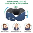 thumbnail image 5 of Koovon Travel Pillow, Memory Foam Travel Neck Pillow, 360° Ergonomic Support Function for Travel with Pillow, Mask, Earplugs, Storage Bag Blue, 5 of 7