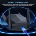 thumbnail image 4 of Extensor de alcance WiFi 6 Ingabis 2024 AX3000 Amplificador de señal azul, 4 of 6