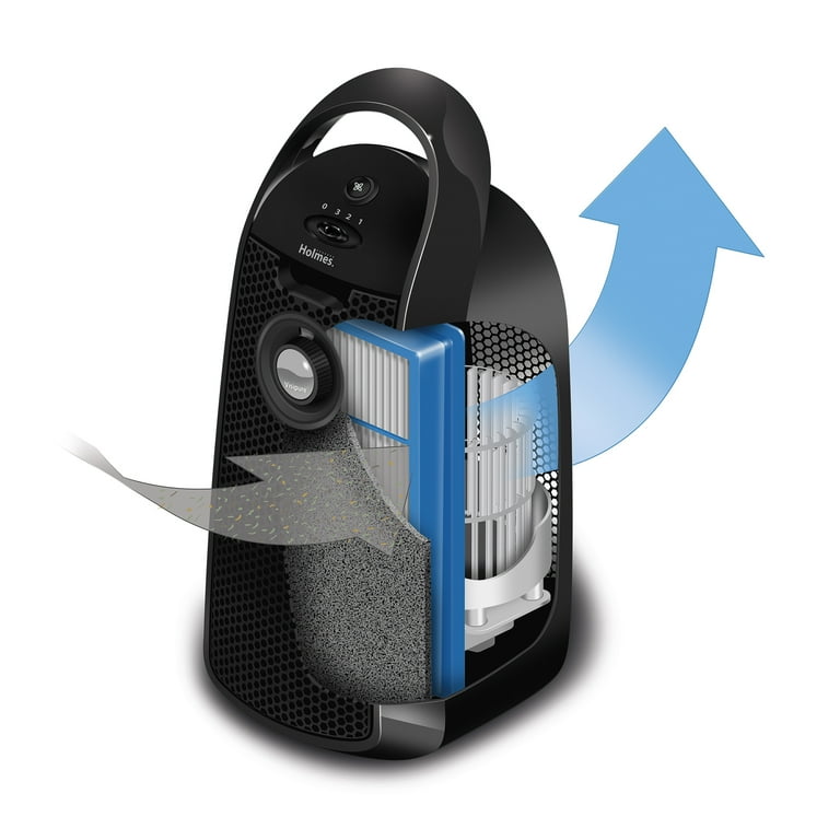 Holmes Mini tower HEPA type Air Purifier with Visipure Filter Viewing Window 138 Square Foot Room Capacity Three Speed Black HAP9415 UA