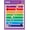 Framed, variant on Kodaly Hand Signs Classroom Poster Music Class Decoration - Wall poster