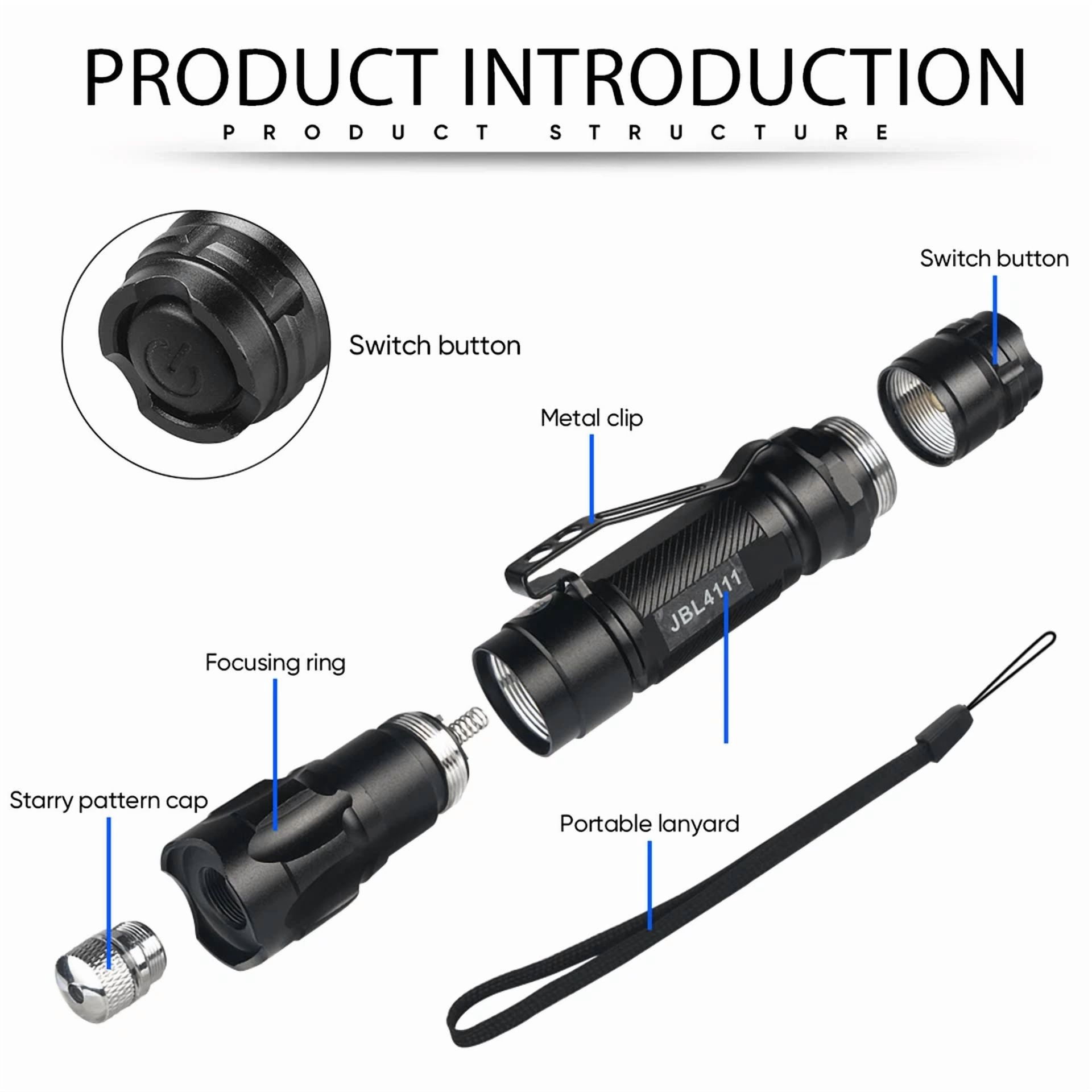 CIRCLE- 6000Miles 532Nm Green Laser Pointer Pen Visible Beam Light Lazer Batt & Charger
