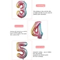 thumbnail image 2 of SLYNSHome Number Foil Balloons Color Number Ballon Happy Birthday Party Decoration, 2 of 6