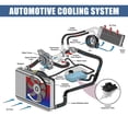thumbnail image 4 of Unique Bargains Coolant Radiator Reservoir Tank 1645000049 with Cap and Sensor for Mercedes-Benz GL550 GL450 ML550 ML350 ML450 GL350, 4 of 7