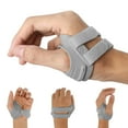 thumbnail image 3 of Thumb Brace - Comfortable Thumb Splint for CMC Joint Pain, Osteoarthritis, Tendonitis, Arthritis, CMC Joint Thumb Arthritis Brace for Women & Men, 3 of 8