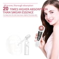 thumbnail image 2 of Beauty Instrument Facial Massager Micro Current Beauty Face Massager Sonic Vibration WrinkleRemove ABS, 2 of 6