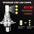 thumbnail image 2 of OBNDVU Halogen LED Headlight Bulbs 6000K Hi & Low Beam for Honda CR-V 2007-2014, 2 of 9