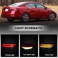 thumbnail image 4 of Ensamblaje de luces traseras compatible con Nissan Sentra 2020-2022, 4 of 7