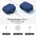 thumbnail image 4 of for AirPods Pro 3 Case 2025 with Cleaner Kit,Soft Silicone Protective Cover for AirPods Pro 3rd Generation Cases for Women Men,AirPod Pro 3 Case Accessories with Keychain-Deep Blue, 4 of 7