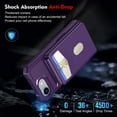 thumbnail image 2 of Dteck Detachable Wallet Case for iPhone 16E 2025 with Stand, Strong Magnetic Card Holder Case Compatible with MagSafe, Shockproof PU Leather RFID Blocking Flip Credit Slots Purse Cover, Purple, 2 of 8