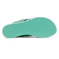 thumbnail image 3 of Love Moschino Turquoise Cris Cross Heart Flat Sandal-6 for Womens, 3 of 5