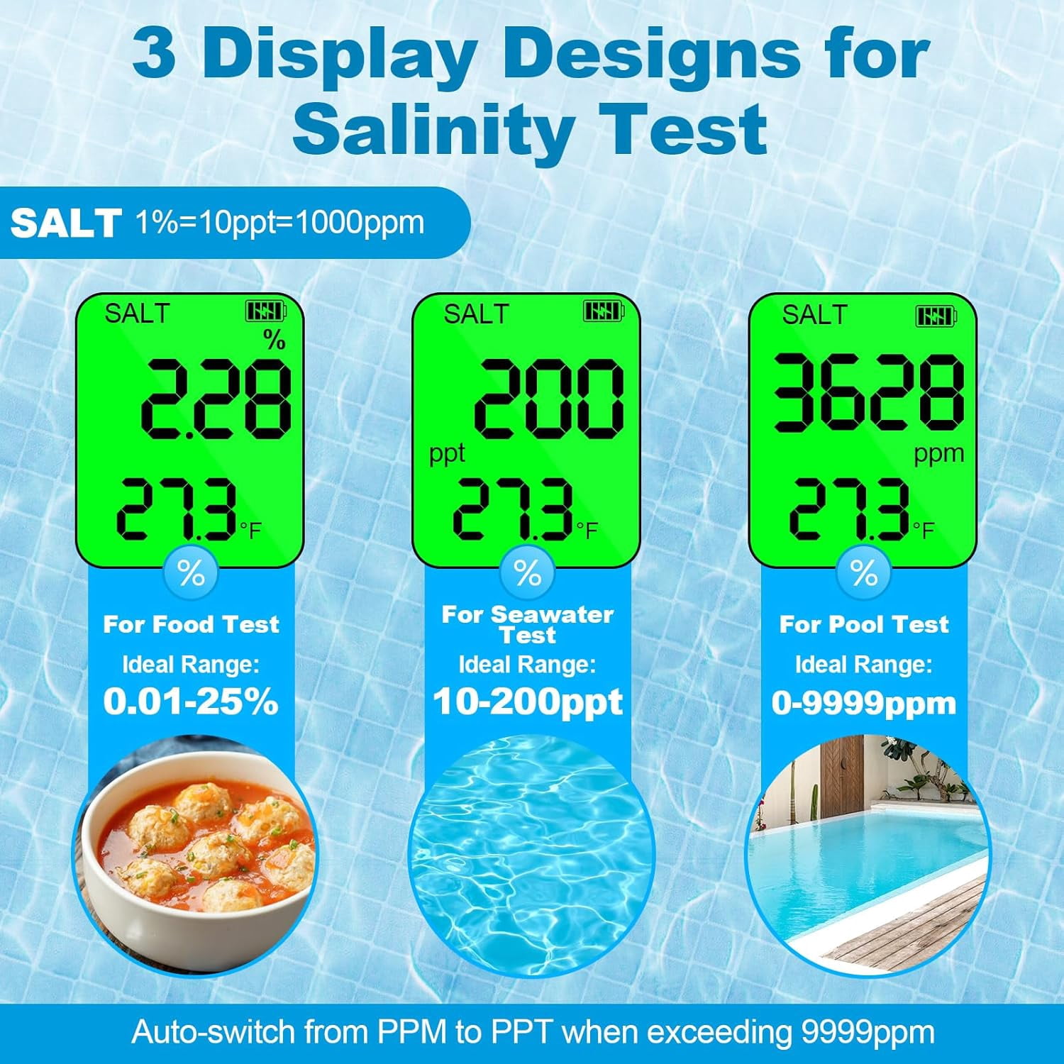 Pool Salt Tester, PH Tester Digital, Water Testing Kit, 5 in 1 PH Meter for Water/Salinity Meter/TDS/EC/Thermometer, Suitable for Drinking Water Swimming Pools Hydroponic Plants Aquariums