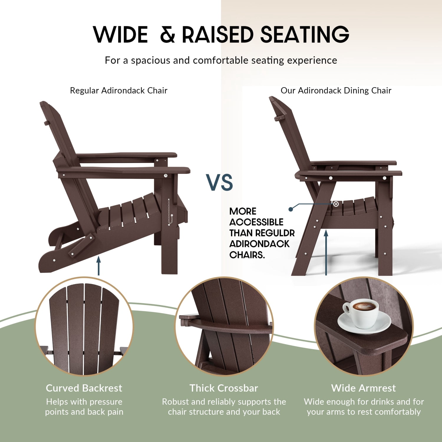 WestinTrends Malibu Adirondack Patio Dining Chairs, All-Weather Poly Lumber, Ergonomic Seat, 330-lb Capacity, Dark Brown