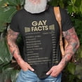 thumbnail image 3 of Gay Name Gay Facts TShirt, 3 of 6