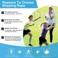 thumbnail image 5 of NOGIS 1 Pack Soft Beaded Jump Rope, Adjustable- Free Segmented Fitness Skipping Rope for Men, Women and Kids Keeping Fit, Training, Workout and Weight Loss - 9 Feet, 5 of 7