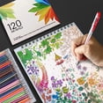 thumbnail image 3 of Bearachild Recarga de bolígrafo Gel dibujo pintura colorear brillo diarios escuela adulto resaltar brillante fluorescencia regalo Pastel Suministros de escritura y corrección Aleatorio cien, 3 of 6