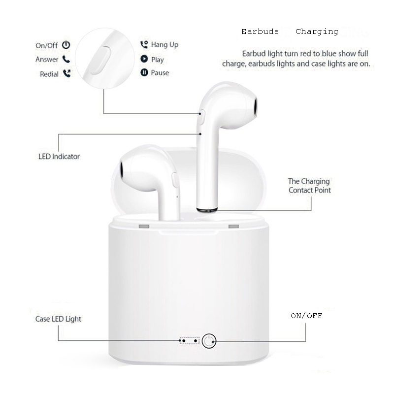 Stereo Headset i7s tws Sweatproof 