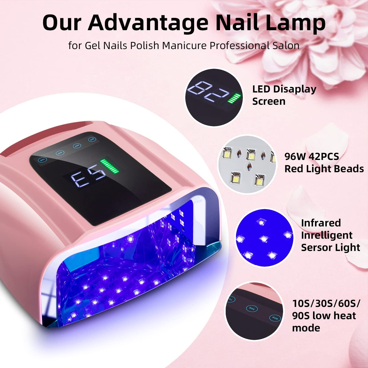 96W Rechargeable UV LED Nail lamp,Cordless Nail Dryer with Removable Stainless Steel Bottom,Professional Curing Lamp for Fingernail and Toenail, Auto Sensor & Quick Dry Nail Machine