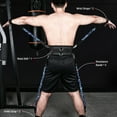 thumbnail image 3 of Tension band,Speed And Resistance Combat Set Speed And Resistance Bands Twirltide, 3 of 6