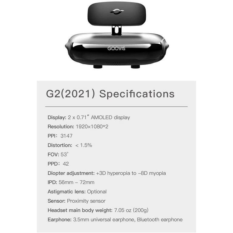 GOOVIS G2-2021 (G2) PERSONAL 3D CINEMA Theater Goggles