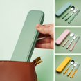 thumbnail image 5 of 3Pcs/set Portable With Storage Box Reusable Stainless Steel Cutlery Set Tableware Spoon Fork Chopstick Kits Dinnerware RED, 5 of 8