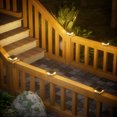 thumbnail image 4 of LED para Valla Solar Tapa Poste Decorativa Jardín Patio Porche, 4 of 9
