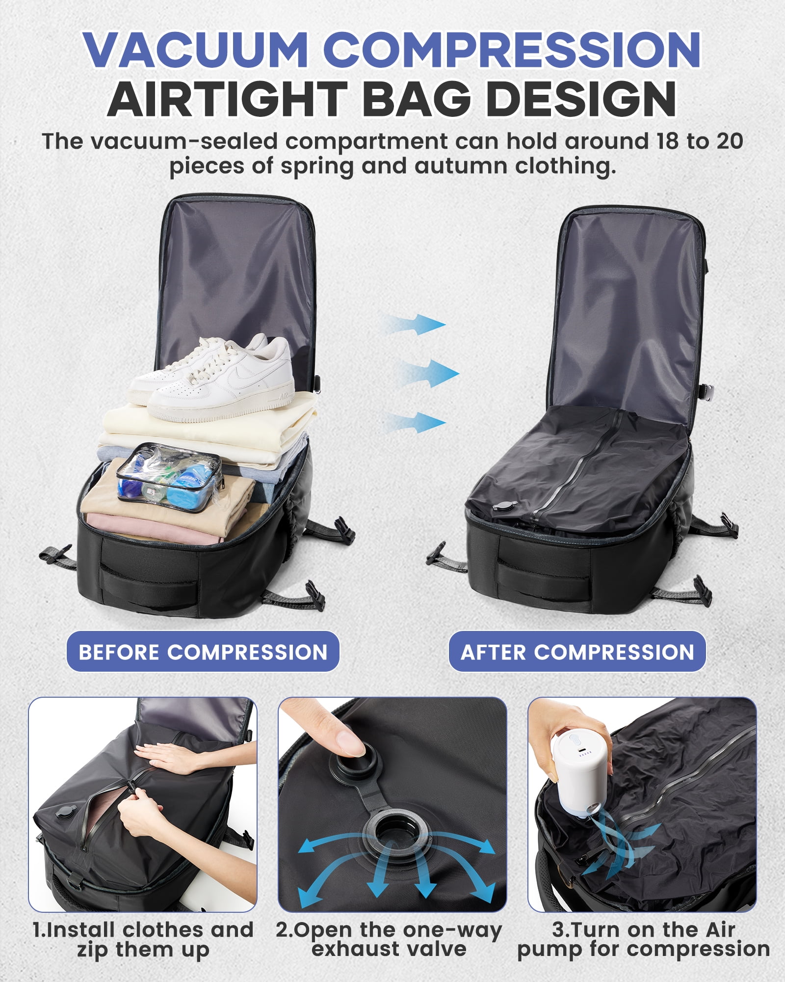 Large Vacuum Travel Backpack with Pump for Women,Airback Personal Item Carry on Backpacks Flight Approved 18x14x8 inches for Men,Laptop Waterproof Work Compression bags Casual Daypack,Black