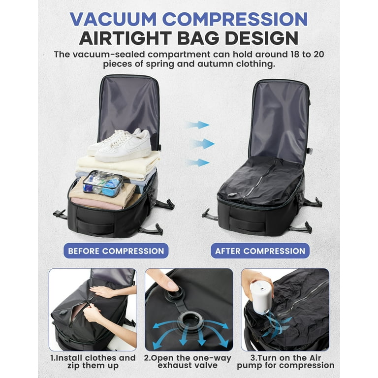 best backpacks for travel personal item SYCNB Large Vacuum Travel Backpack with Pump for Women,Airback Personal Item Carry on Backpacks Flight Approved 18x14x8 inches for Men,Laptop