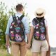 thumbnail image 4 of Balery Cat Icecream Mochila Clásica Impresa Básica para Viaje, Mochila Escolar Resistente al Agua, Mochila de Lona con Correas Ajustables-Medium, 4 of 5