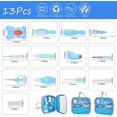 thumbnail image 4 of Baby's Care Haven: Kit completo de 14 piezas para el cuidado de la salud y el cuidado del recién nacido, 4 of 4