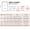 Beige, variant on 3 Pack Tank Tops for Women Summer, Sleep Seamless Tank Tops, Scoop Neck Slim Fit Camisole, Soft Stretchy Layering Undershirt, Breathable Sleeveless Basic Vest for Daily,Workout