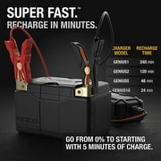 NOCO Lithium NLP14: Group 14 500A 12V 4Ah Lithium Powersport Battery