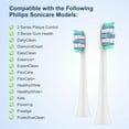 thumbnail image 2 of 12 Pcs Replacement Toothbrush Heads Compatible with Philips Sonicare Electric Toothbrush Soft Brush Head Refills 1100 2100 4100 4300 5100 5300 6100 6500 7000 7300 7500 9000 9300 9500 9700 9750 9900, 2 of 5