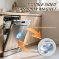 thumbnail image 2 of Fridmagfun Dirty Clean Dishwasher Magnet, Funny Dishwasher Magnet Clean Dirty Sign with Adhesive Steel Plate, Double-Sided Round Clean Dirty Magnets Kitchen Decor for Dishwasher, 2 of 6