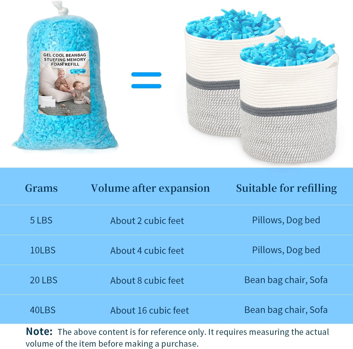 Bean Bag Filler, Shredded Memory Foam Filling, Soft Pillow Stuffing Bean Bag Refill Foam for Couch, Cushion, Stuffed Animals, Dog Bed, Arts Crafts