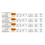 Cmt 3 Piece Kitchen Set