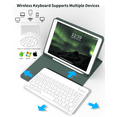 thumbnail image 5 of Aoub Keyboard Case for iPad 6th / 5th Generation 2018/2017 9.7 Inch, iPad Air / Air 2, Magnetic Detachable Wireless Bluetooth Folio Stand Rechargeable Keyboard Cover with Pencil Holder, Dark Green, 5 of 8