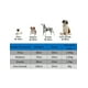 thumbnail image 4 of Cama Antiestres Grande Lunics Cama GD Peluche Aqua, 4 of 7